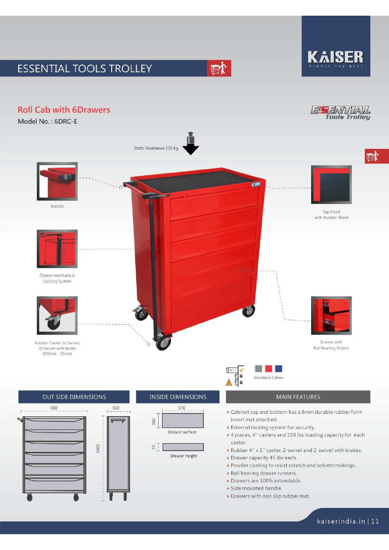 Essentials Tools Trolley in Chennai-8